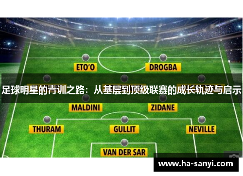 足球明星的青训之路：从基层到顶级联赛的成长轨迹与启示