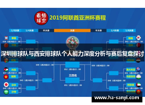 深圳排球队与西安排球队个人能力深度分析与赛后复盘探讨