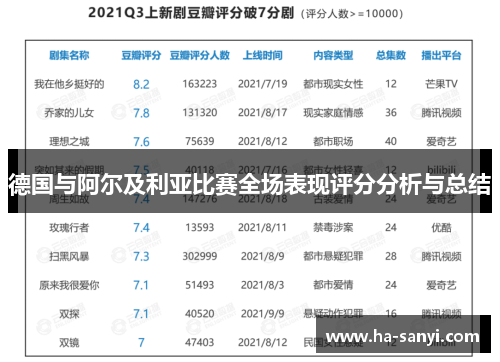 德国与阿尔及利亚比赛全场表现评分分析与总结